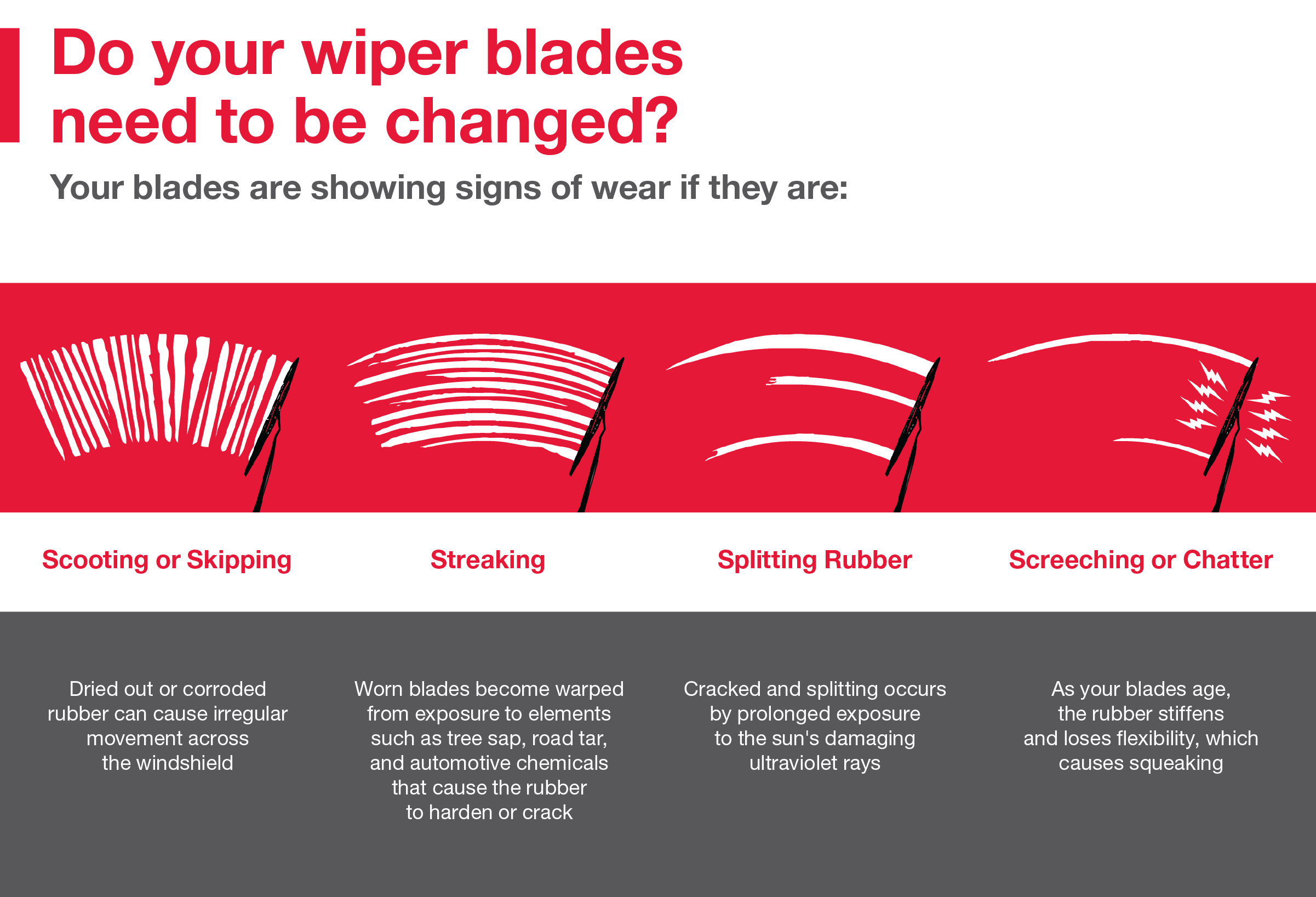 Do your wiper blades need to be changed | Don Moore Toyota in Owensboro KY
